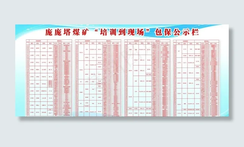 煤矿包保公示栏图片(9370X4567(DPI:100))psd模版下载