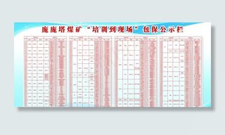 煤矿包保公示栏图片