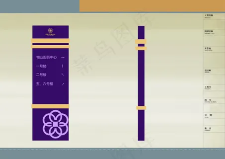 英地华庭多功能导视图