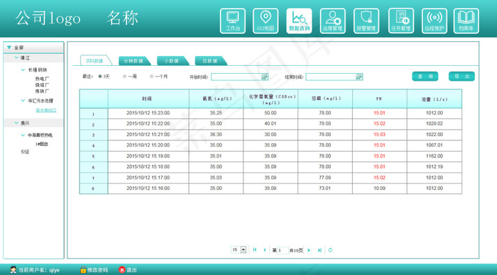 数据查询界面图psd模版下载