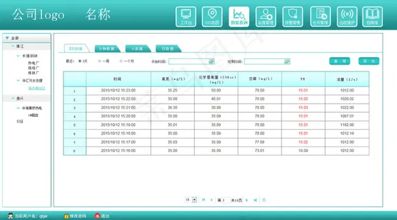 数据查询界面图