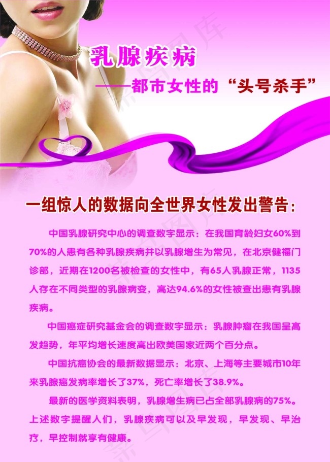 乳腺疾病psd模版下载