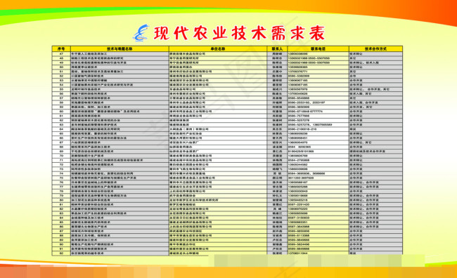 福建省农业厅618展会展板模板下载psd模版下载