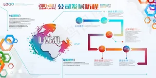 公司文化墙公司展板背景