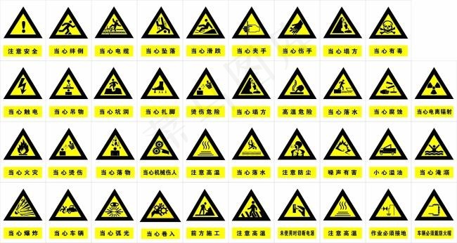 图标大全cdr矢量模版下载