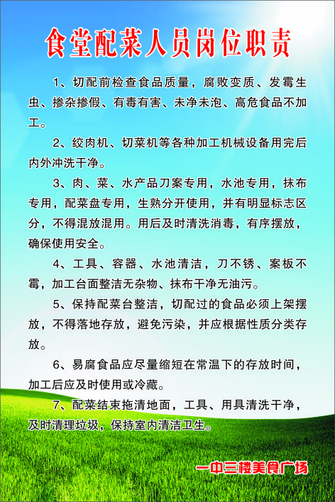 食堂配菜人员岗位职责cdr矢量模版下载