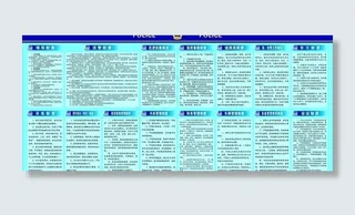 *局各种制度图片