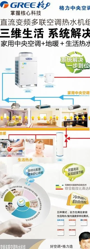 格力x展架图片(780X2030)cdr矢量模版下载