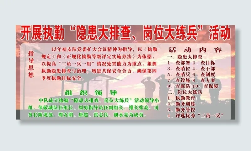 隐患大排查 岗位大练兵图片psd模版下载