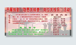 隐患大排查 岗位大练兵图片