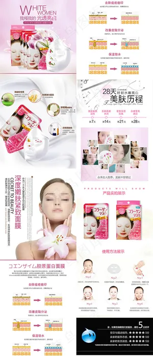 面膜护肤品淘宝详情页模板