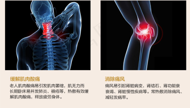 骨骼肌肉酸痛动态图psd模版下载