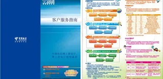 中国电信天翼3g宣传三折页图片