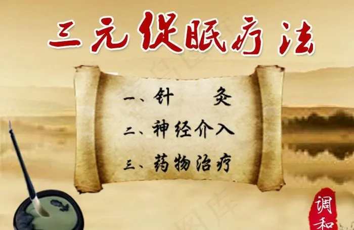 中医疗法图片psd模版下载