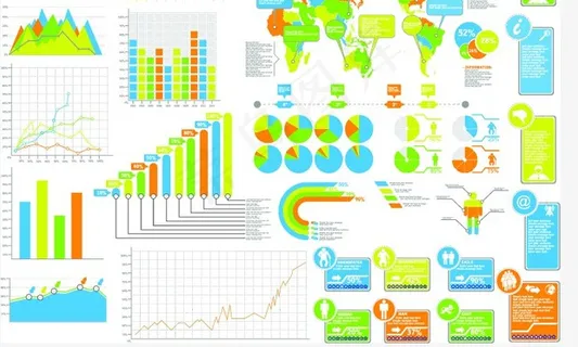 饼图柱状图等实用统计图表矢量素材
