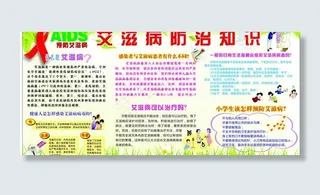 艾滋病的防治知识板报图片