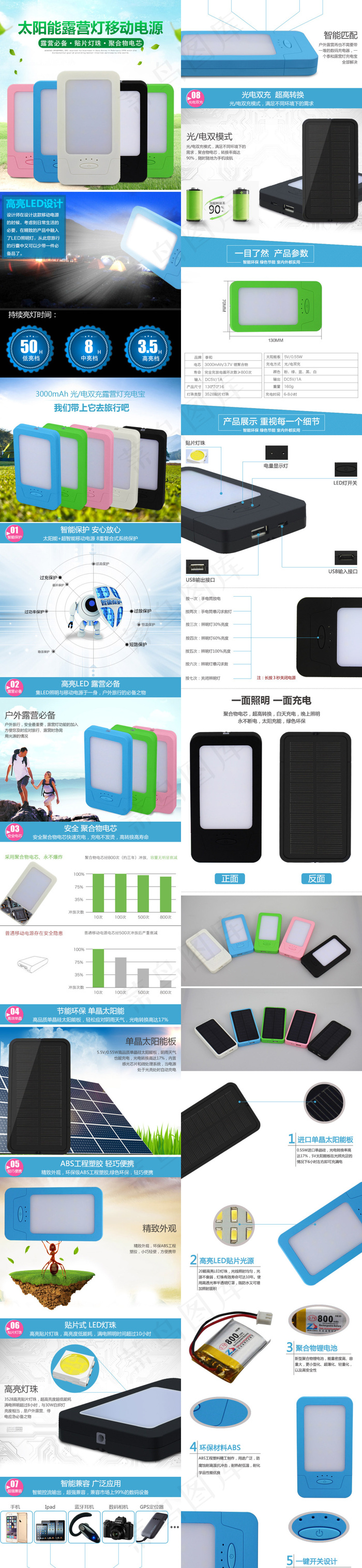 移动电源(750X14703(DPI:72))psd模版下载