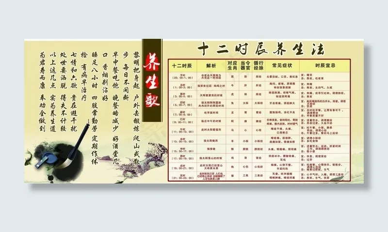 中医养生图片