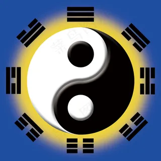 阴阳八卦太极图