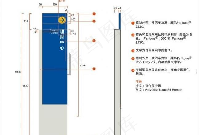 独立区域指示牌图片cdr矢量模版下载