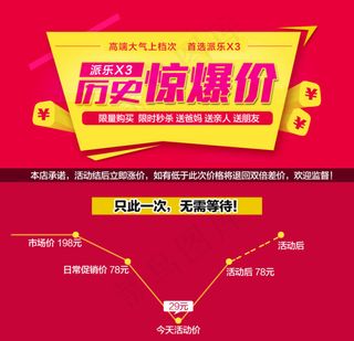 淘宝促销聚划算海报火爆价格惊爆价