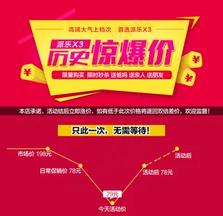 淘宝促销聚划算海报火爆价格惊爆价