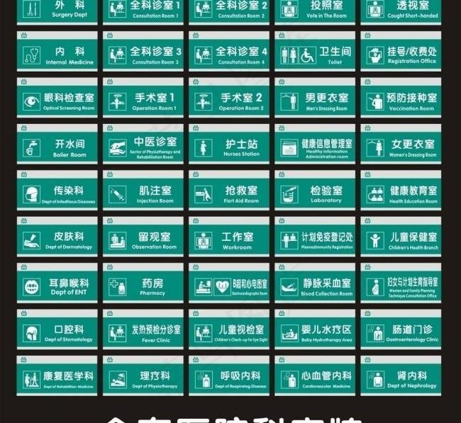 全套医院科室牌图片cdr矢量模版下载