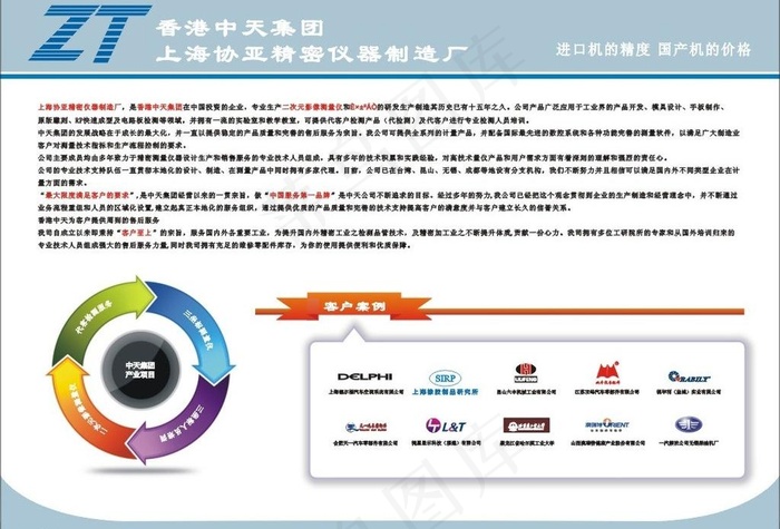 协亚精密仪器制造厂图片cdr矢量模版下载