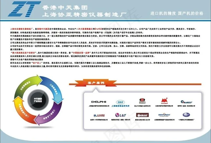 协亚精密仪器制造厂图片cdr矢量模版下载