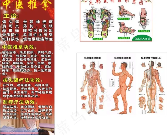 中医推拿足部反射图片cdr矢量模版下载