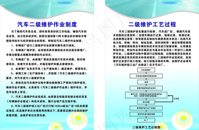 制度牌 背景图片cdr矢量模版下载