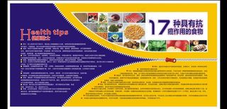 健康知识抗癌食物图片