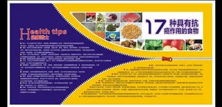 健康知识抗癌食物图片