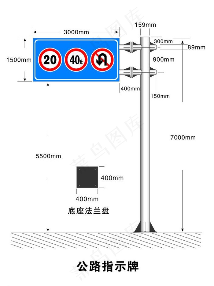 公路指示牌图片cdr矢量模版下载