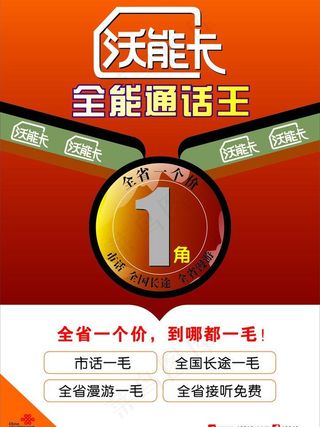 联通沃能卡图片