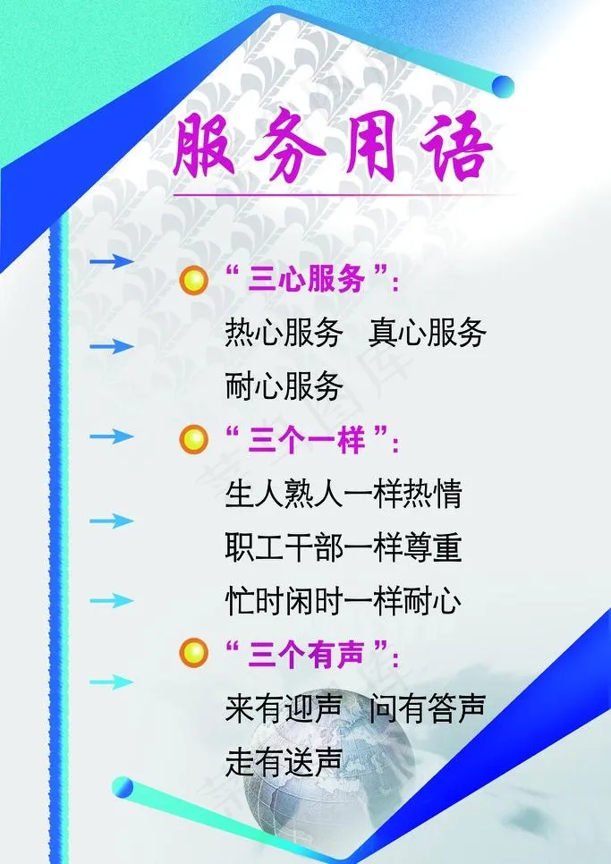 服务用语图片(3150X4724(DPI:100))psd模版下载