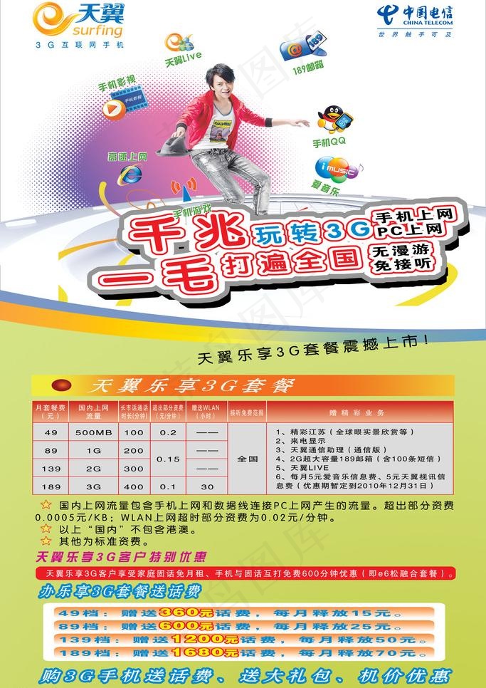 天翼千兆玩转3g图片(3200X4800(DPI:99))psd模版下载