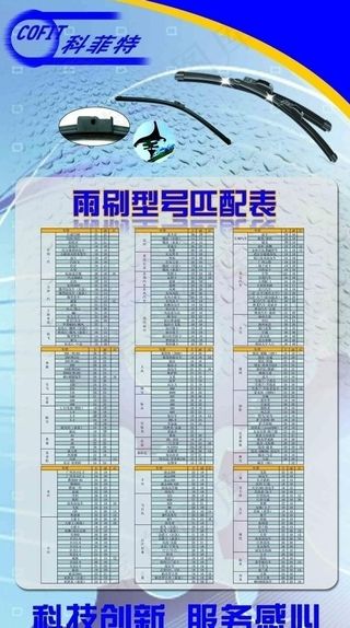 科菲特汽车零部件图片