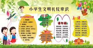小学生文明礼仪常识