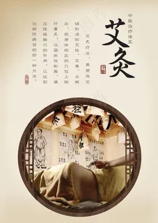 中医展板艾灸图片