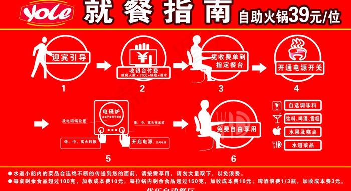 就餐指南图片psd模版下载
