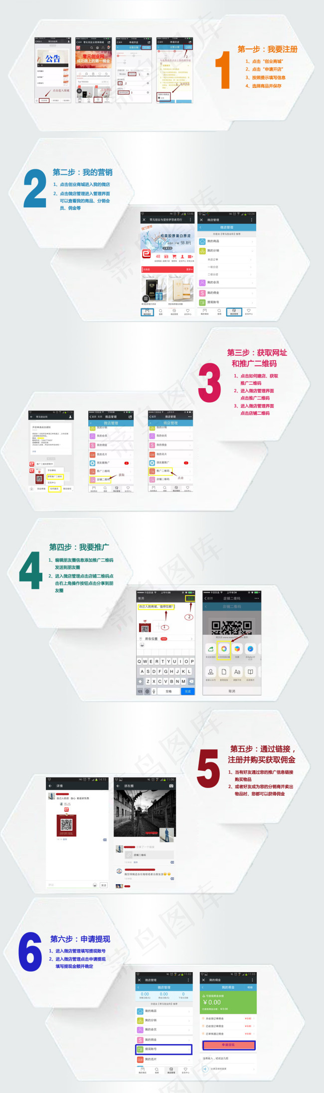 详情页 操作步骤psd模版下载