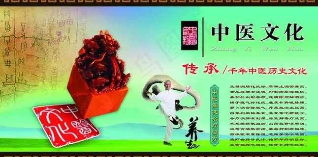 中医文化图片 中医文化图片