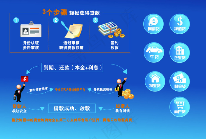 P2P图标eps,ai矢量模版下载