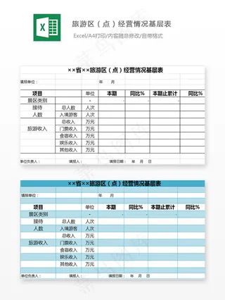 旅游区（点）经营情况基层表