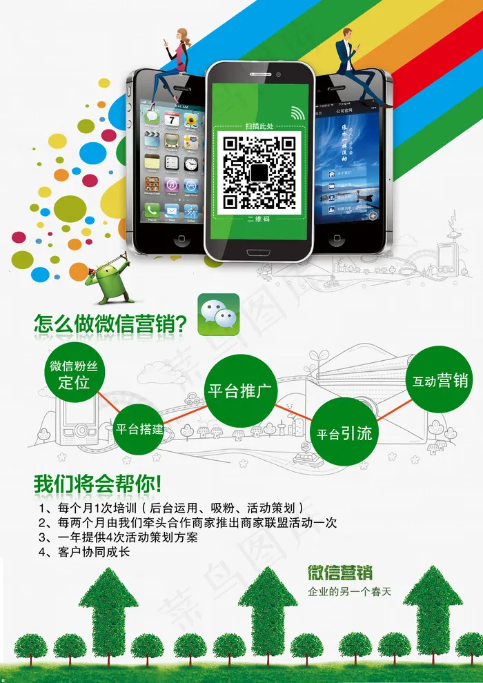 微信宣传单(2480X3508(DPI:300))psd模版下载