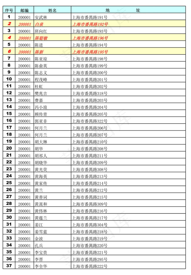 表格模板制作