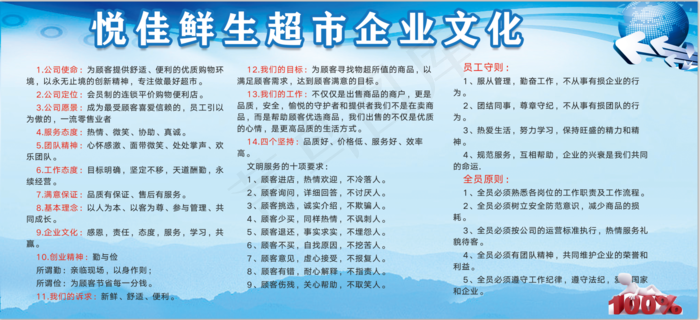 超市企业文化展板psd模版下载