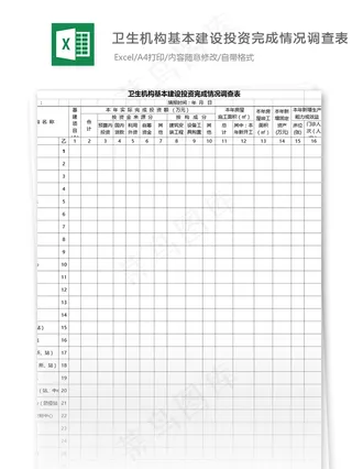 卫生机构基本建设投资完成情况调查表...