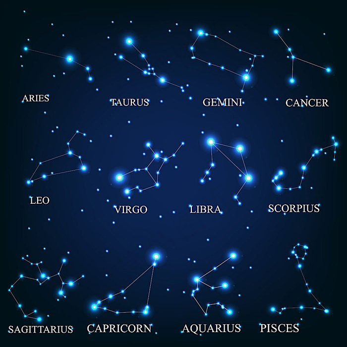十二星座eps,ai矢量模版下载